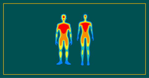 What Are Erogenous Zones?